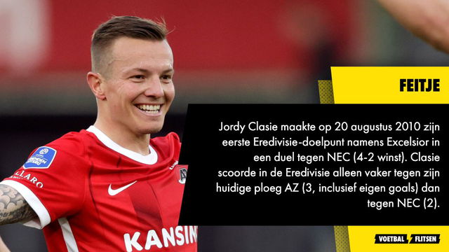 Jordy Clasie record