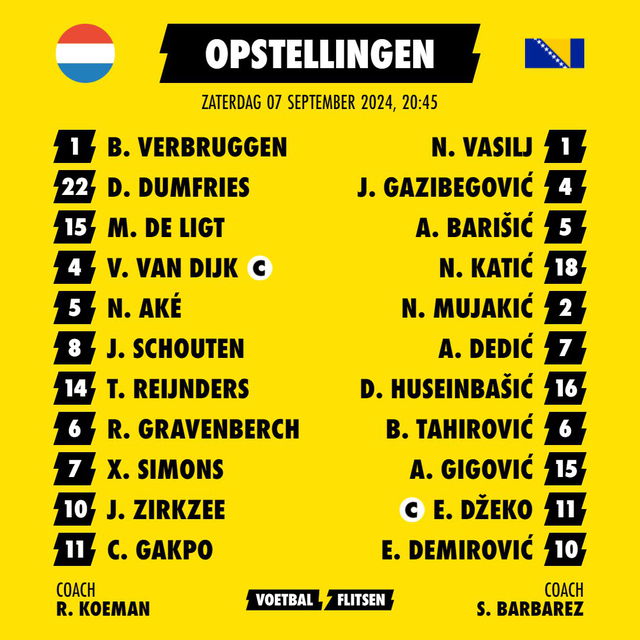 opstelling nederland-bosnie