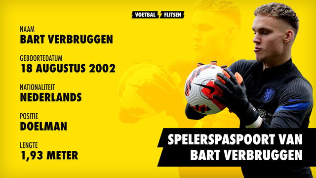 spelerspaspoort bart verbruggen