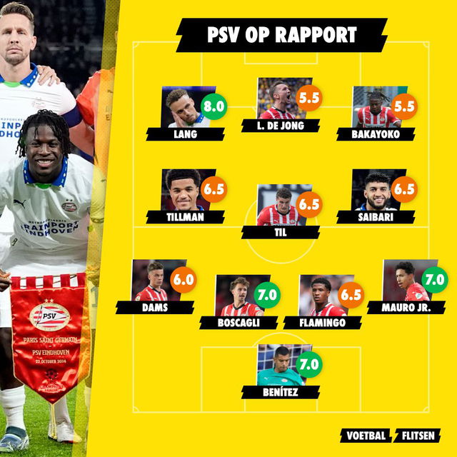 psv op rapport na psg 2024