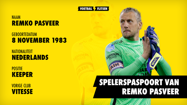 Spelerspaspoort Remko Pasveer