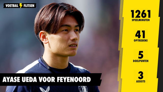 ayase ueda voor feyenoord