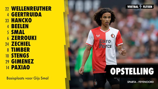 opstelling sparta-feyenoord