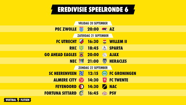 Eredivisie speelronde 6