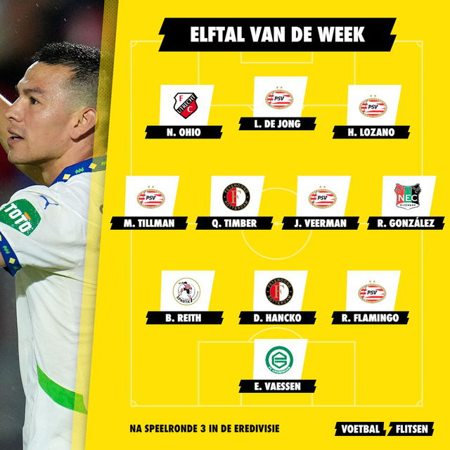 elftal van de week speelronde 3