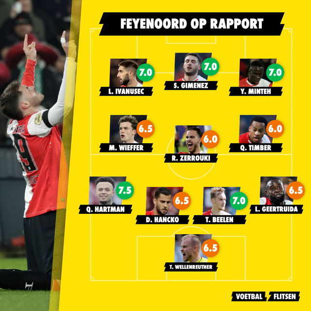 Feyenoord cijfers na winstpartij op Heracles Almelo