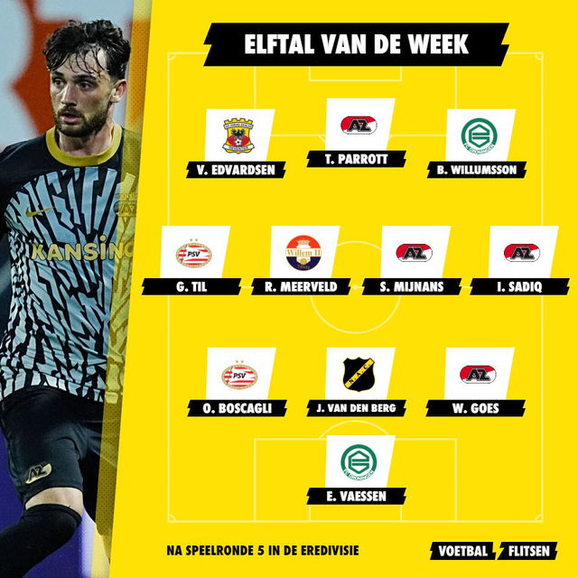 Elftal van de Week speelronde 5