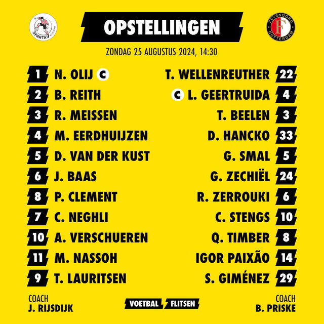 opstellingen sparta-feyenoord