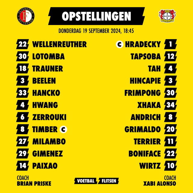 Opstellingen feyenoord bayer leverkusen