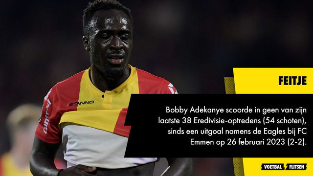 ADEKANYE stats