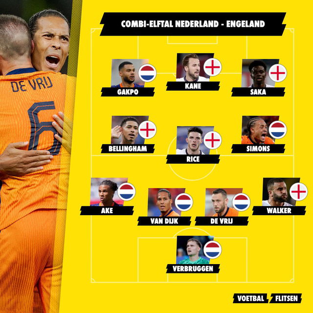 nederland en engeland combi-elftal