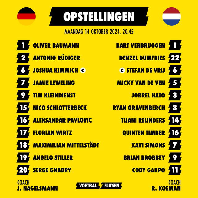 Opstellingen Duitsland Nederland 2024