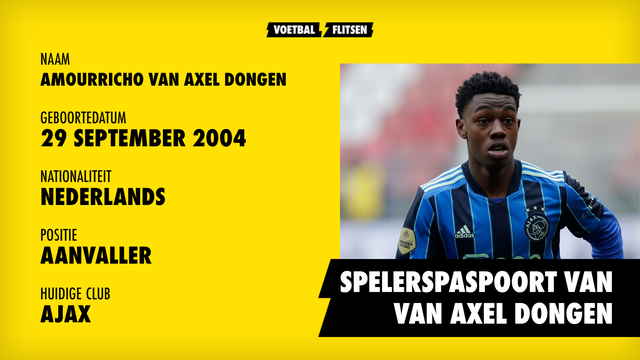 spelerspaspoort van Axel Dongen