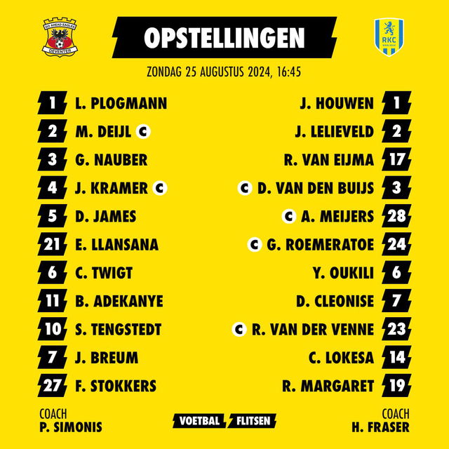 opstellingen gae-rkc waalwijk