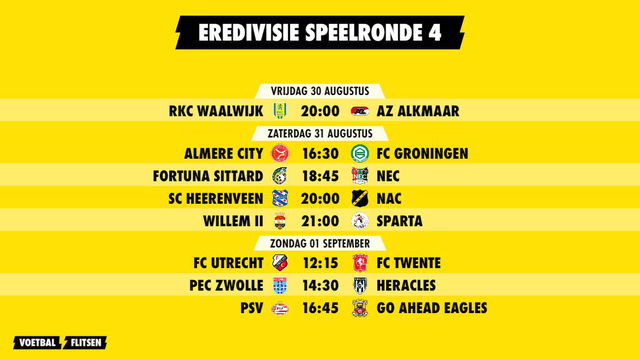 Eredivisie speelronde 4