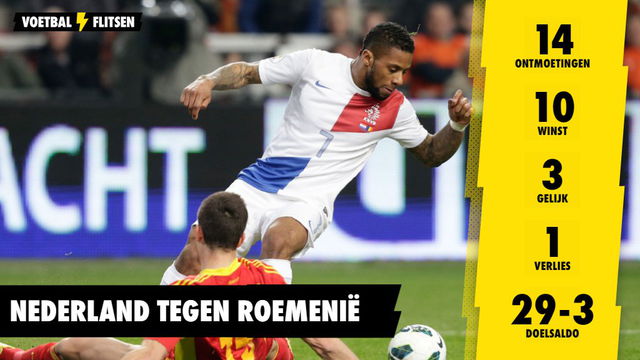 Record Nederland tegen Roemenië