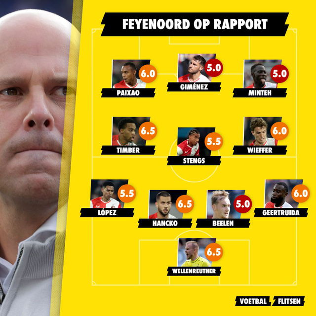 Feyenoord verliest tegen FC Volendam twee dure punten met het oog op de landstitel.