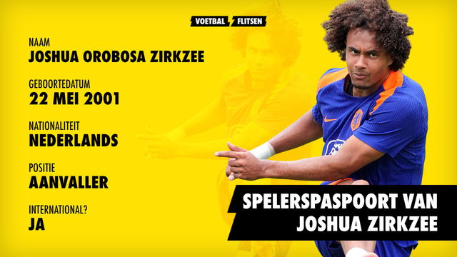 Spelerspaspoort Joshua Zirkzee