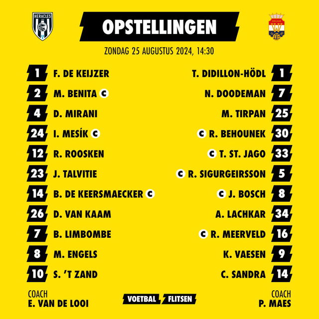 opstellingen heracles-willem ii