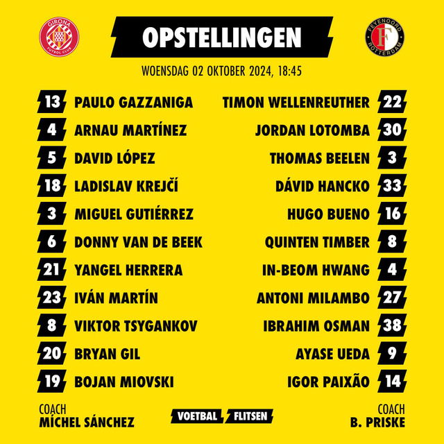 Opstellingen Girona en Feyenoord