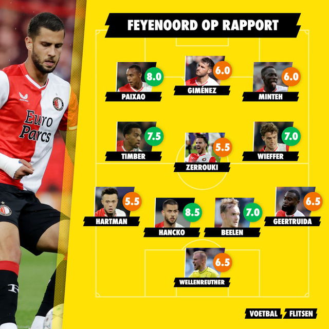 Feyenoord wint met 4-2 van FC Utrecht!