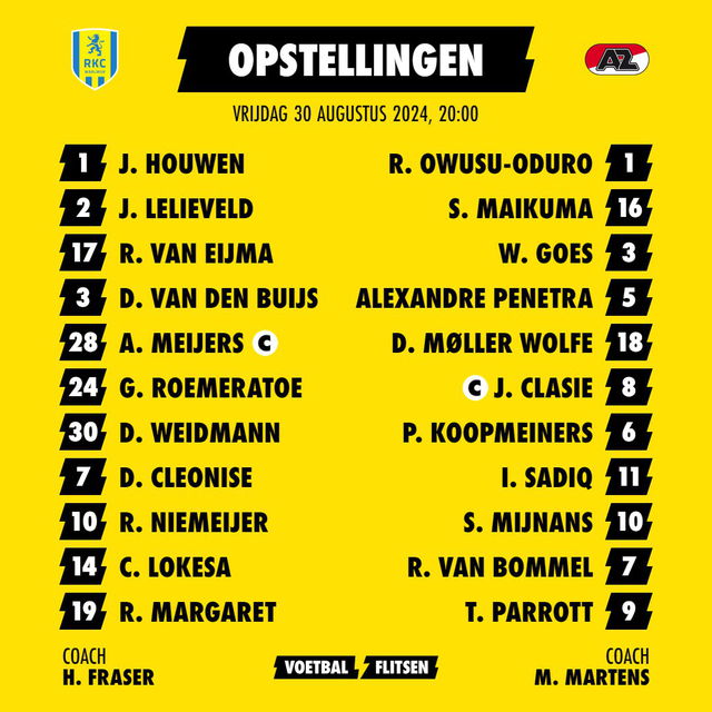 Opstellingen RKC en AZ