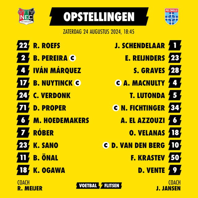 opstellingen nec-pec zwolle