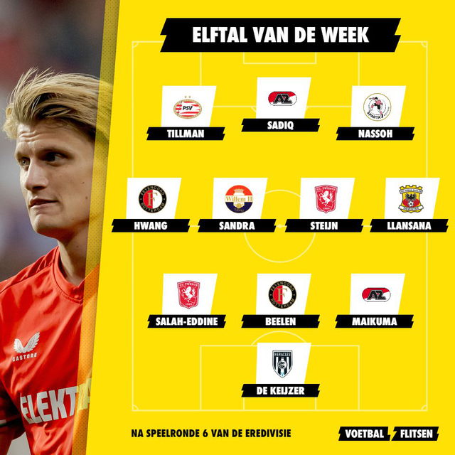 Elftal van de Week speelronde 6