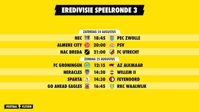 speelronde 3 eredivisie