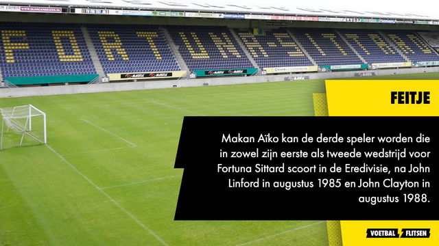 Fortuna Sittard stadion