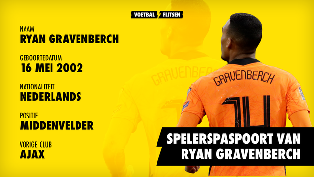 Spelerspaspoort Ryan Gravenberch