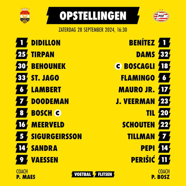 opstellingen willem II - PSV