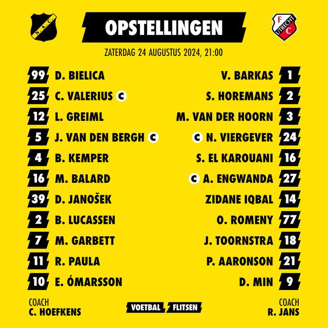 opstellingen nac-fc utrecht