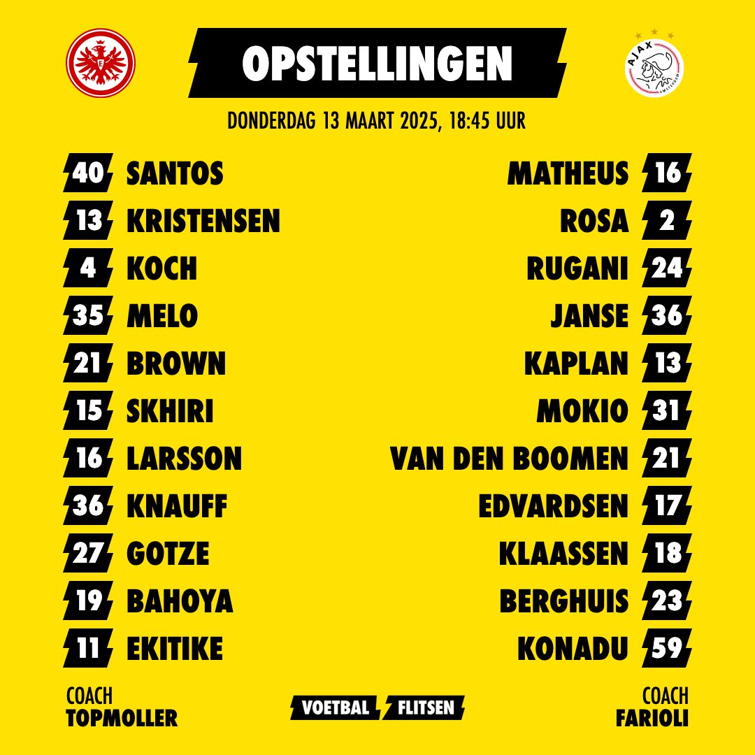 Alles over Eintracht Frankfurt - Ajax