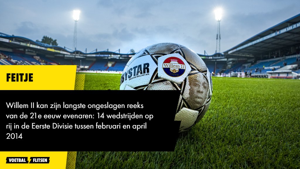 Alles over Sparta - Willem II