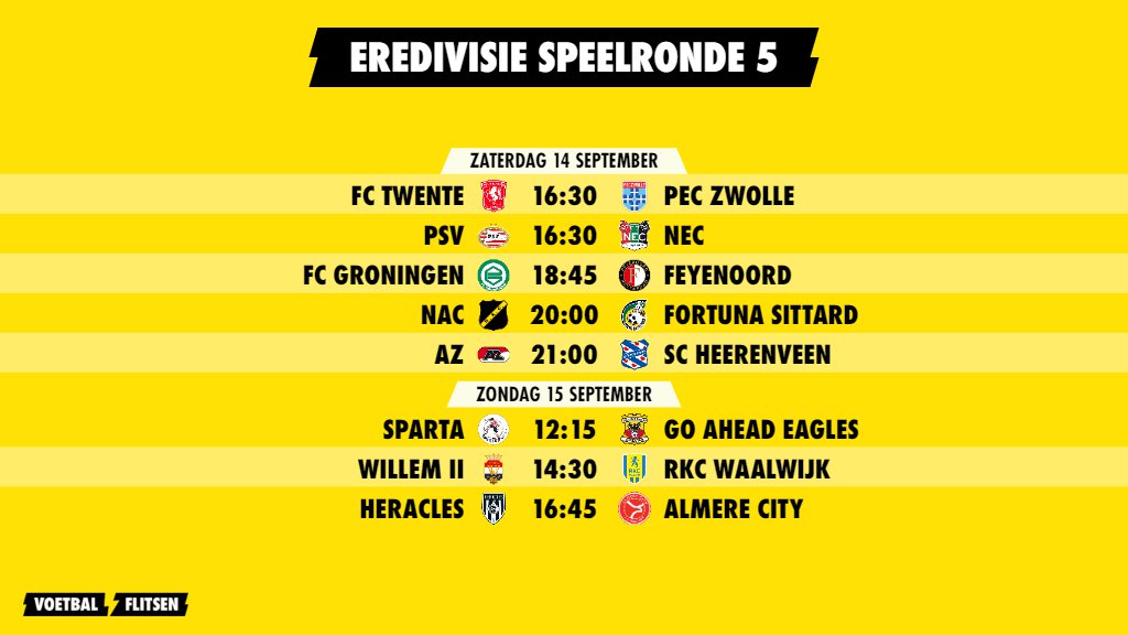 Uitslagen en stand na Eredivisie Speelronde 5