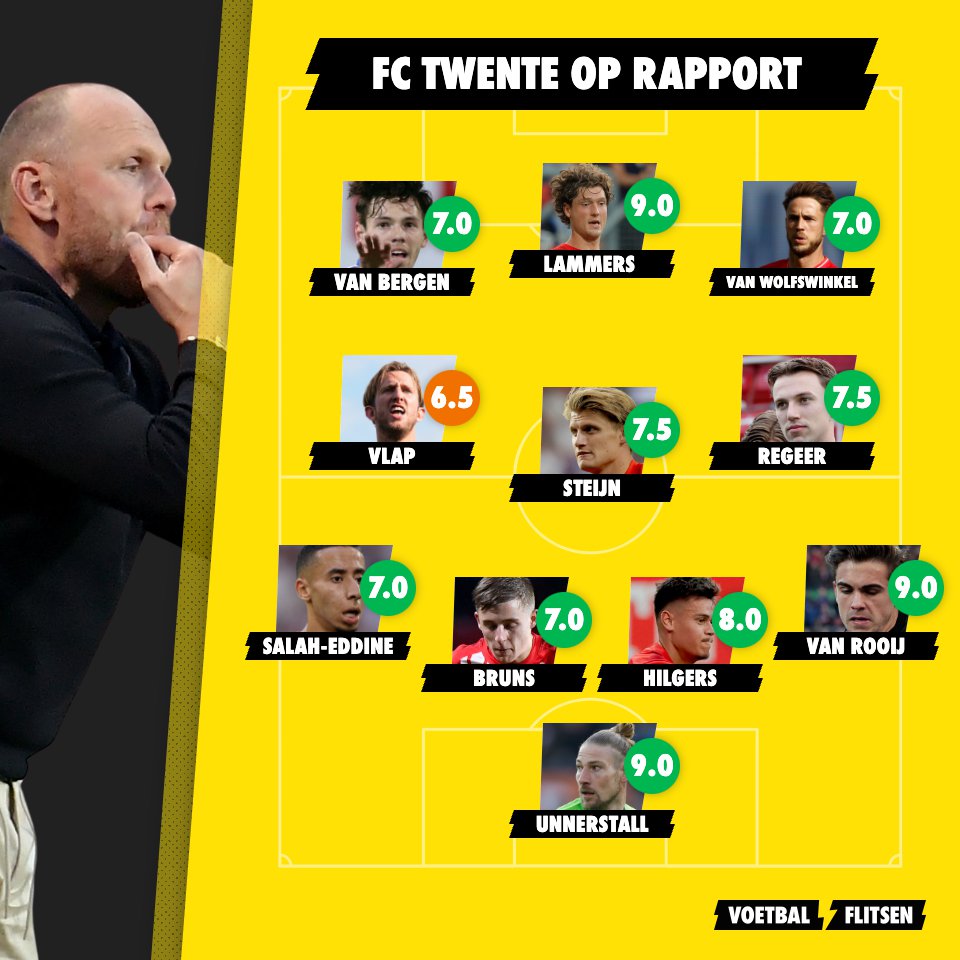 Alles over Manchester United - FC Twente