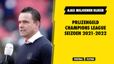 Prijzengeld Champions League seizoen 2021-2022