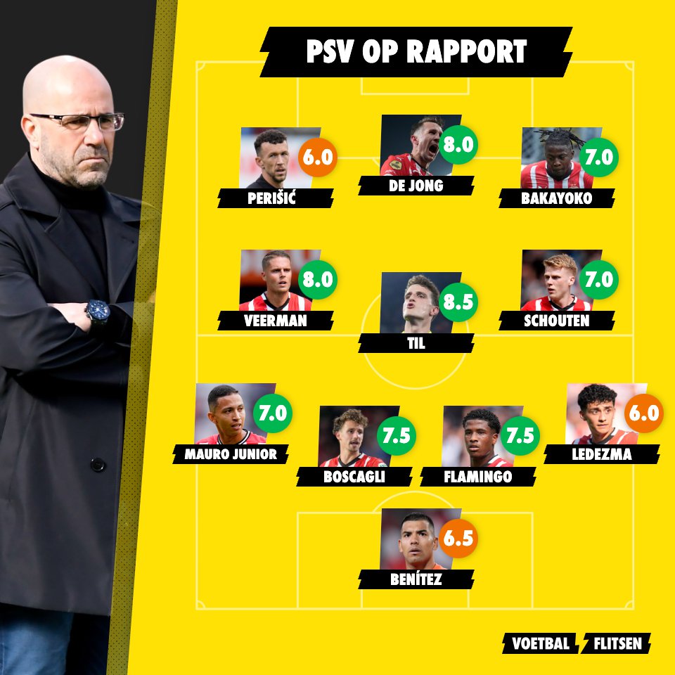PSV op rapport: zwaarbevochten punten voor Peter Bosz en zijn ploeg