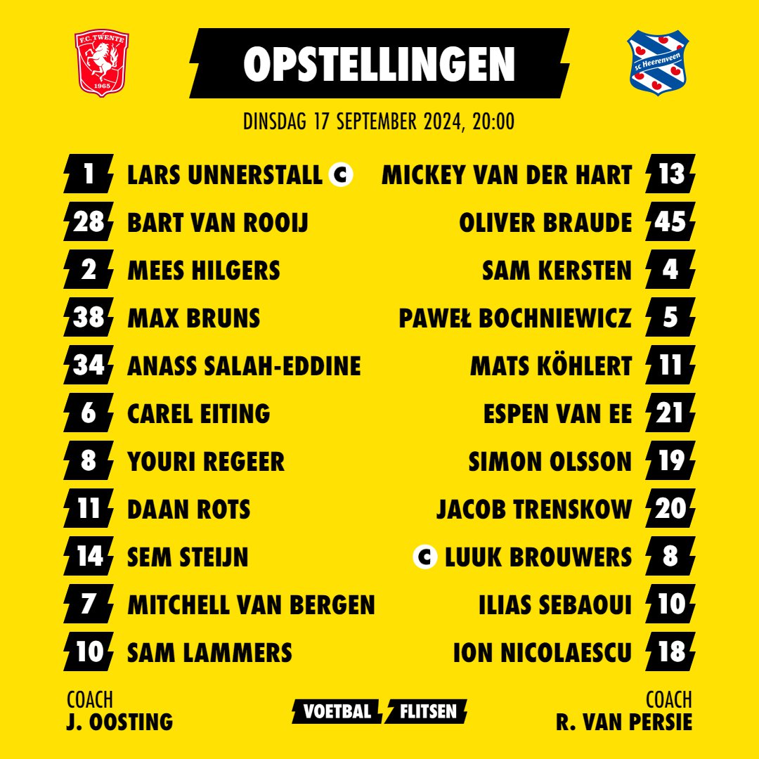 Alles over FC Twente - SC Heerenveen