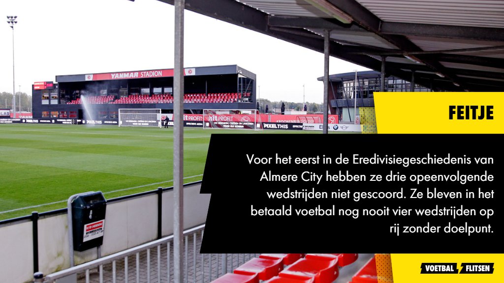 Alles over Willem II - Almere City