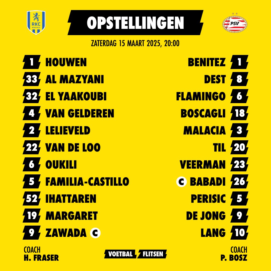 Alles over RKC Waalwijk - PSV