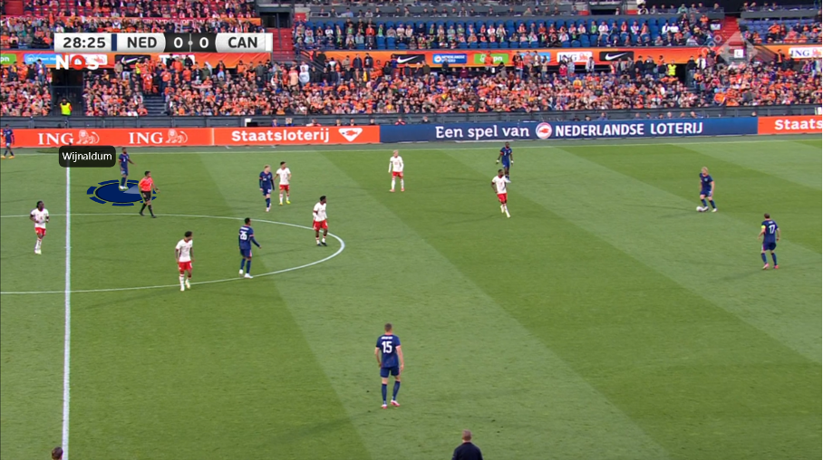 DIT KAN RONALD KOEMAN MEENEMEN UIT HET DUEL MET CANADA