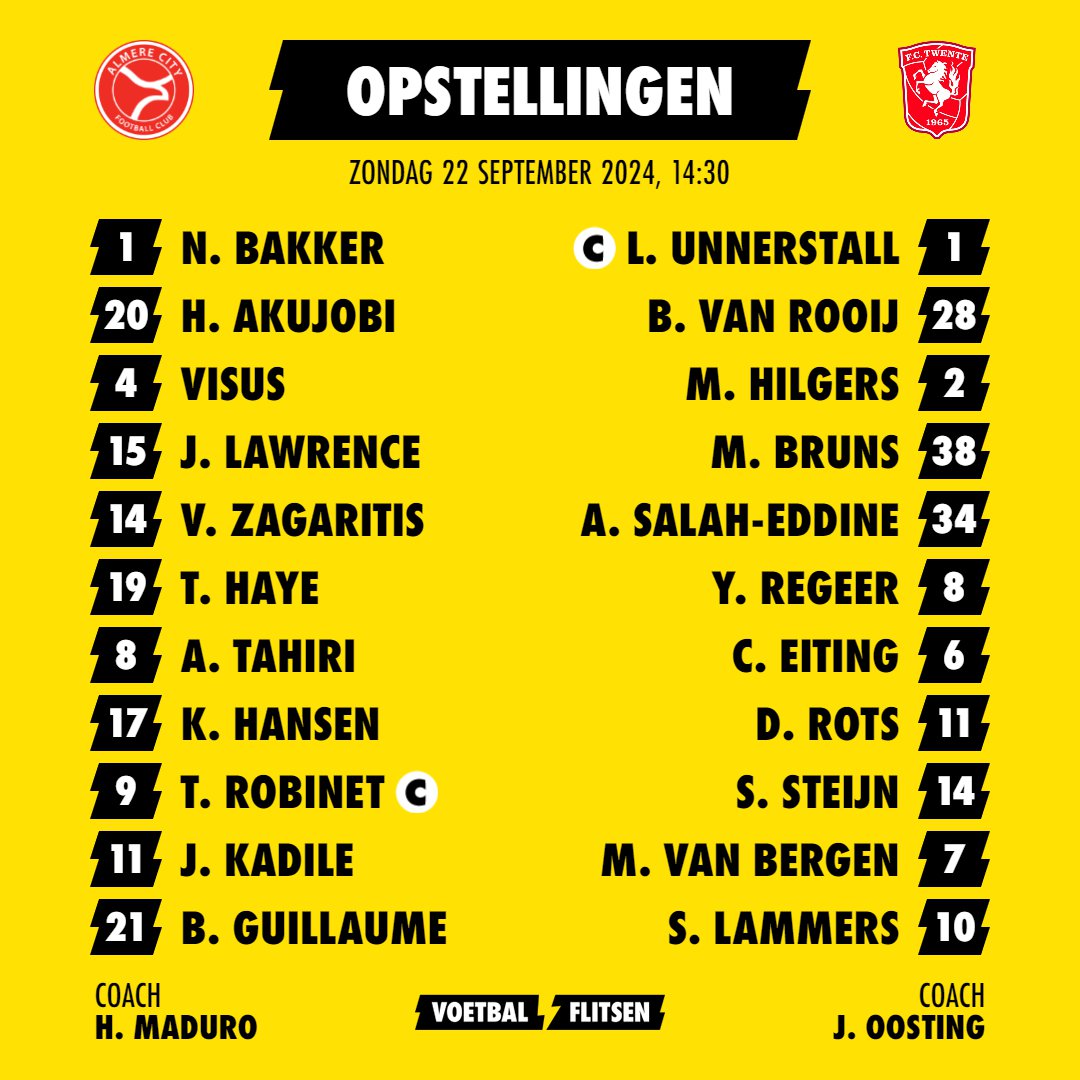 Alles over FC Twente - Almere City