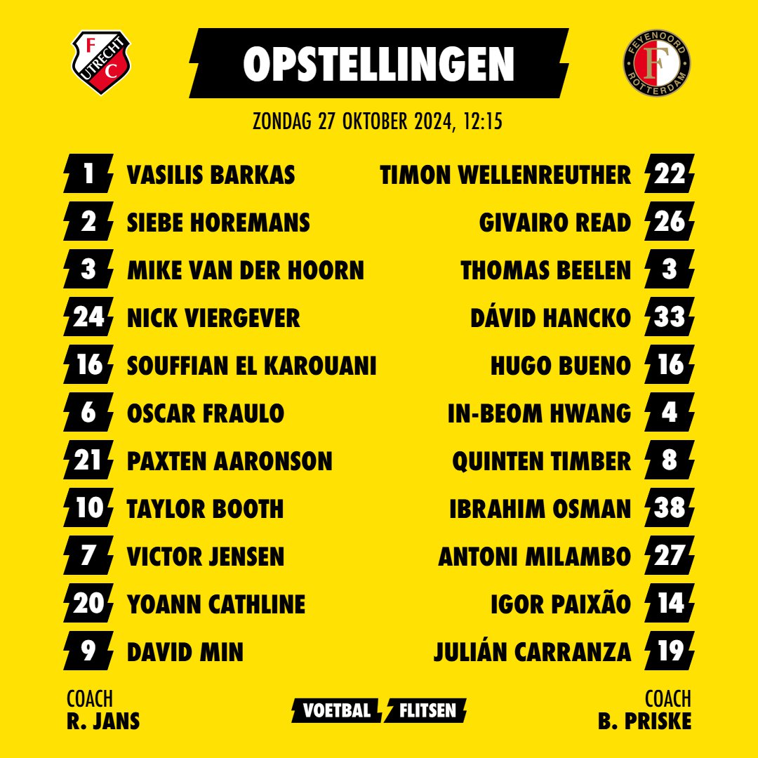 Nabeschouwing: Feyenoord nipt langs FC Utrecht