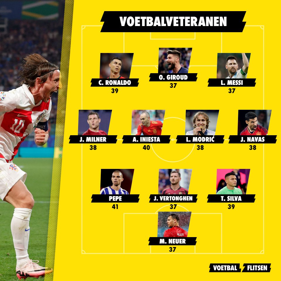 Modric (38) gaat langer door: deze voetbalveteranen zijn nog actief