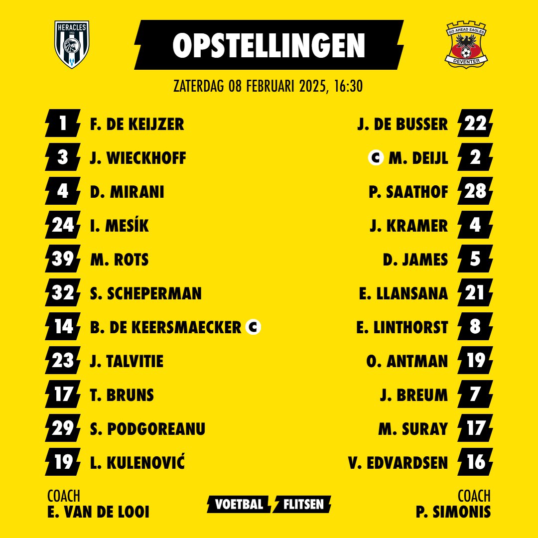 Alles over Heracles Almelo - Go Ahead Eagles
