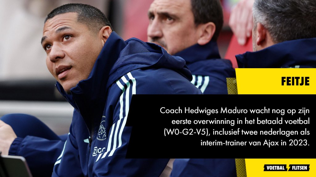 Alles over FC Twente - Almere City