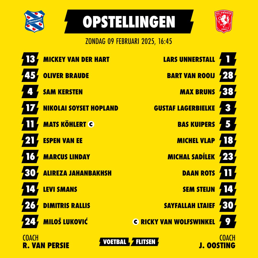 Alles over sc Heerenveen - FC Twente