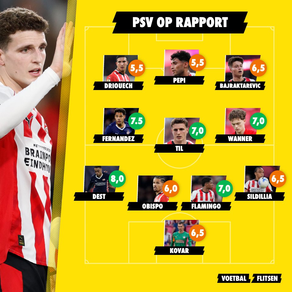 Debutanten bezorgen lichtpunten terwijl PSV moeizaam GVVV wegveegt met 3-0